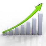 Premium Brands on the up